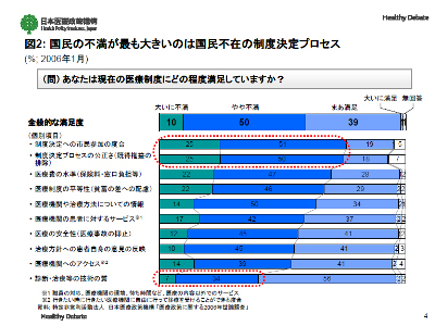 Lecture: 2006 Merrill Lynch Japan Conference “Healthcare Reform: Challenges for the Future”